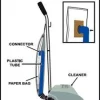 Koblenz® U-80 Endurance® Upright Vacuum w/ Disposable Bag Assembly